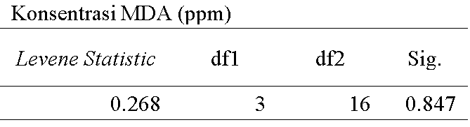 Homogenitas